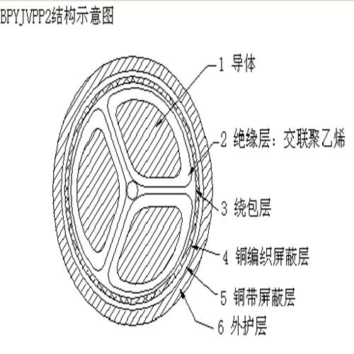 變頻1.jpg