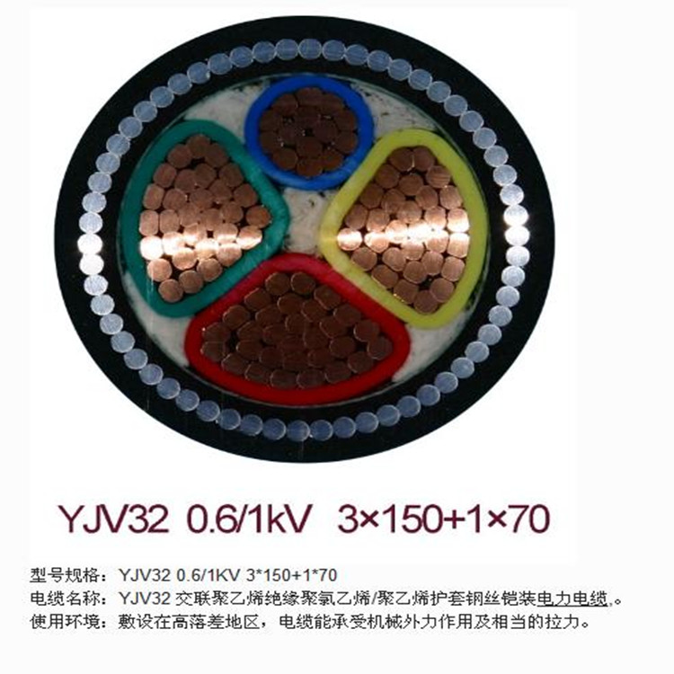 WFYS-YJY防蟻鼠聚烯烴護套電力電纜