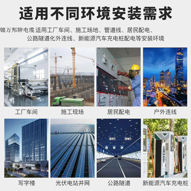 ZA-YJV/ZB-YJV/ZC-YJV阻燃電力電纜
