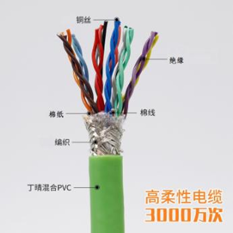 IA-DJYJP2VRP2本安交聯聚乙烯計算機電纜